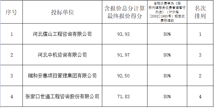 1668226562409835.png image.png