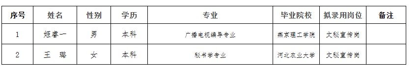 1688523616749426.png 企業(yè)微信截圖_16885234051074.png